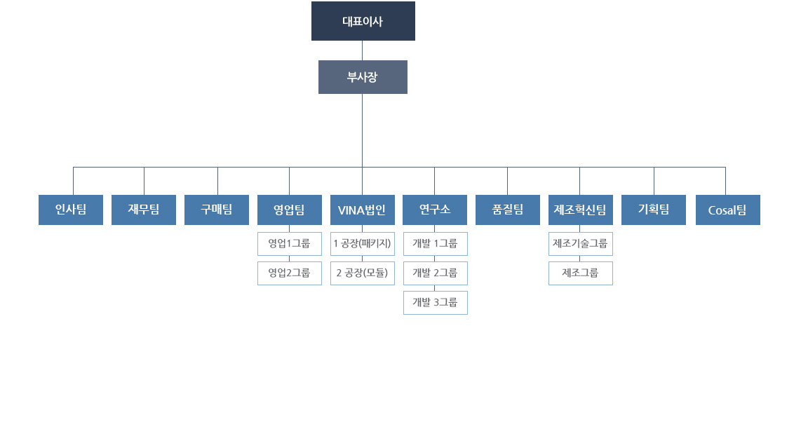 organization.jpg?ver=01